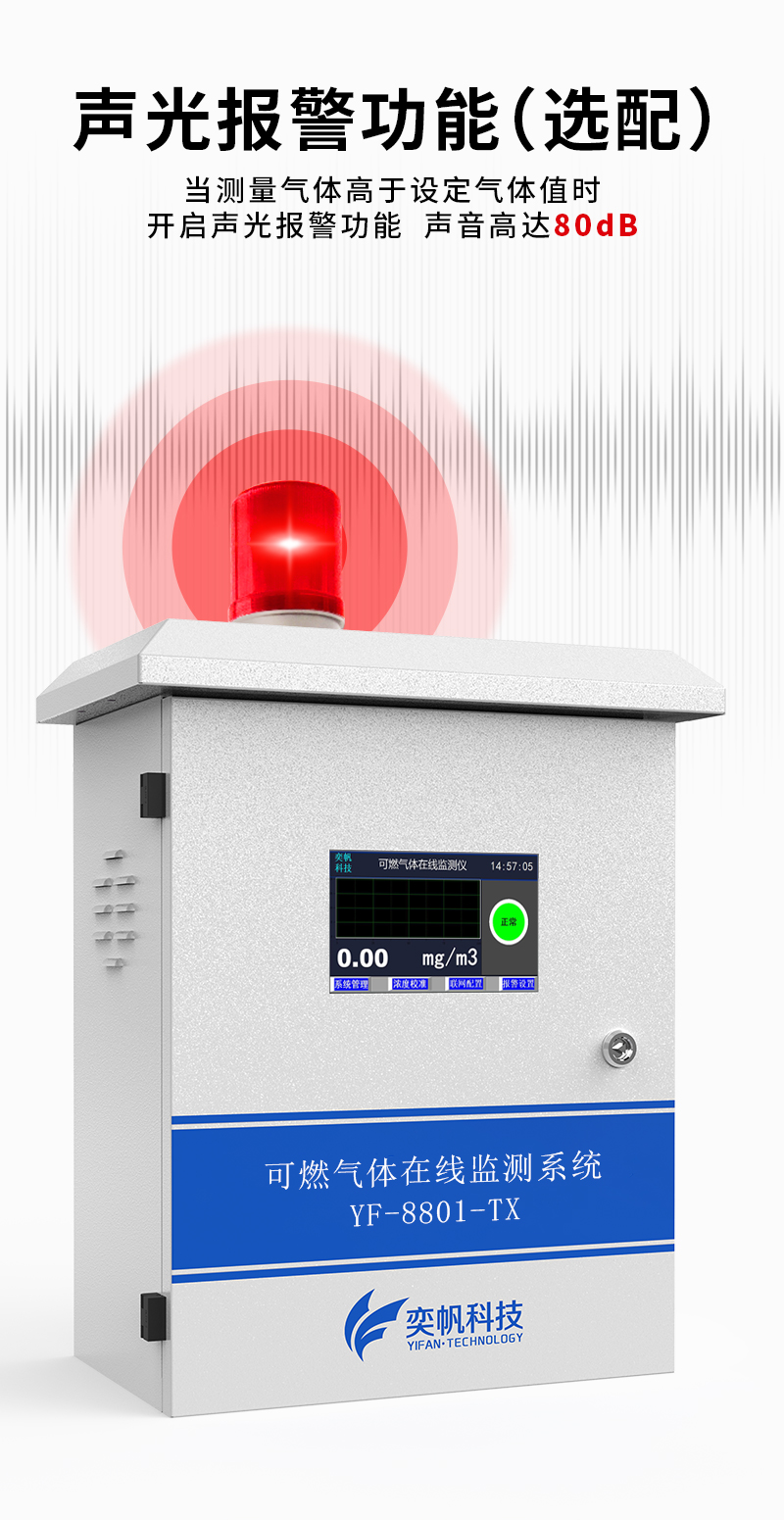 甲烷氣體在線監(jiān)測系統(tǒng) 甲烷氣體在線監(jiān)測系統(tǒng)