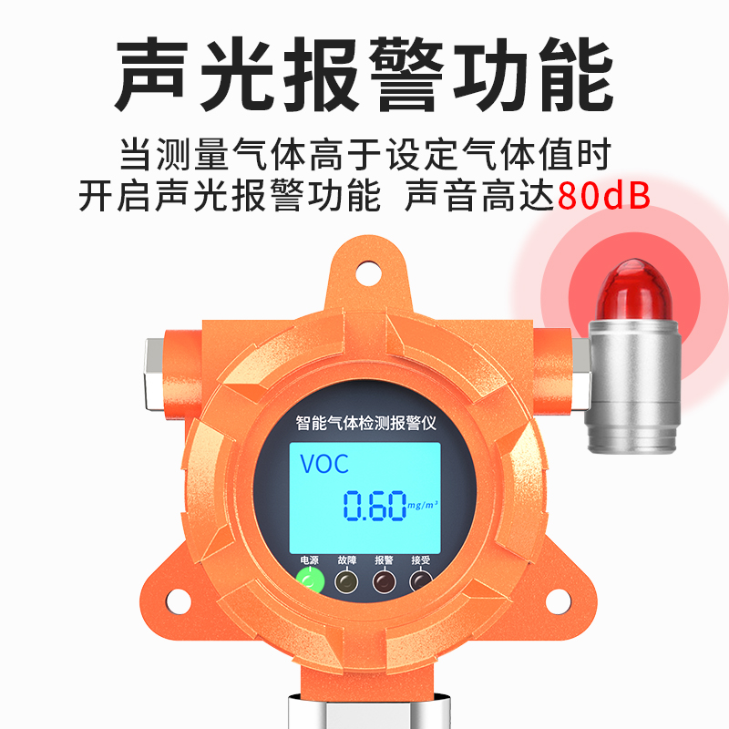 一氧化碳?xì)怏w報(bào)警器 一氧化碳?xì)怏w報(bào)警器