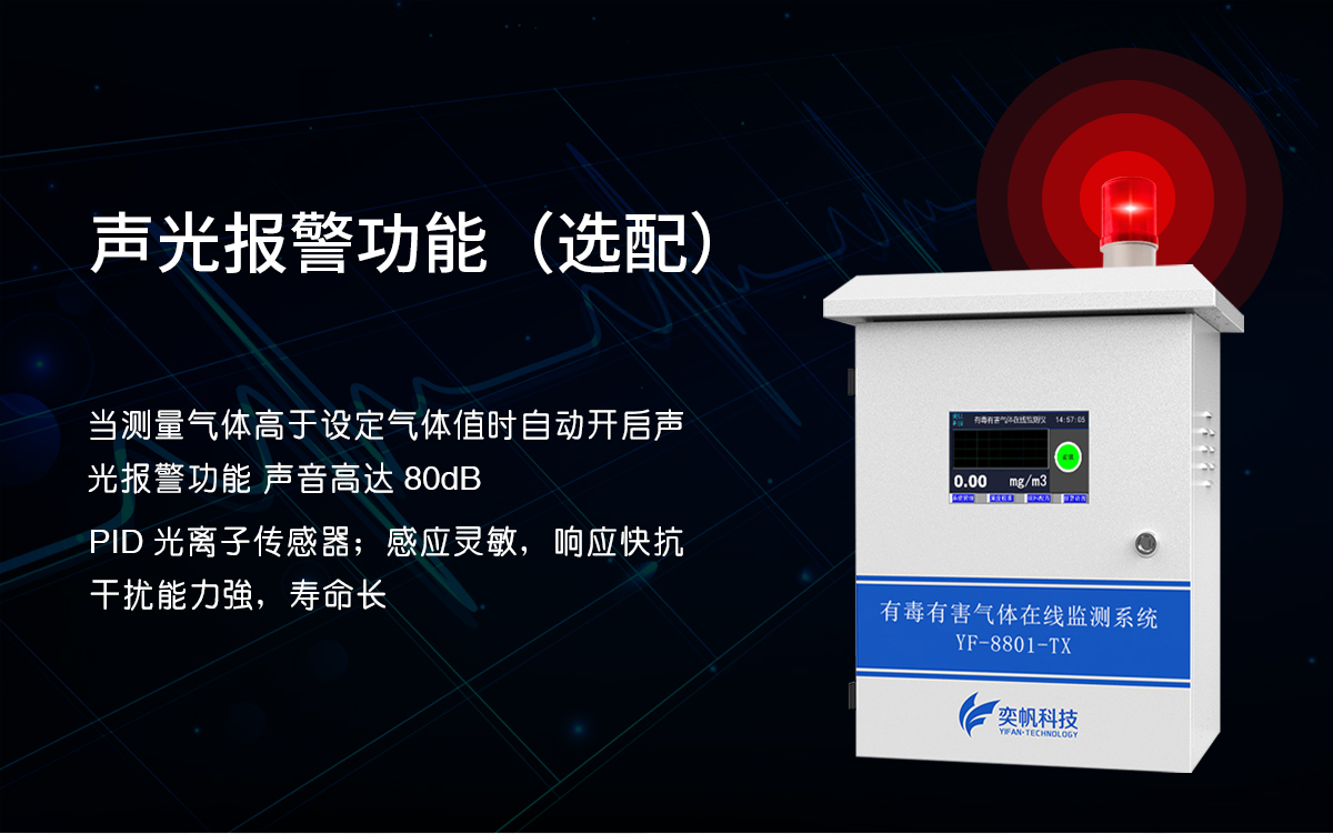 有毒有害氣體在線監(jiān)測(cè)系統(tǒng) 有毒有害氣體在線監(jiān)測(cè)系統(tǒng)