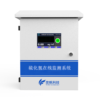 1666944003124956.jpg 硫化氫檢測(cè)儀